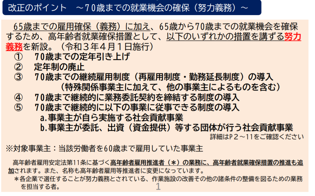 2021年4月施行された高年齢者雇用安定法！改正ポイントについて解説 