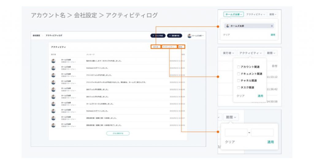 アクティビティログの確認イメージ